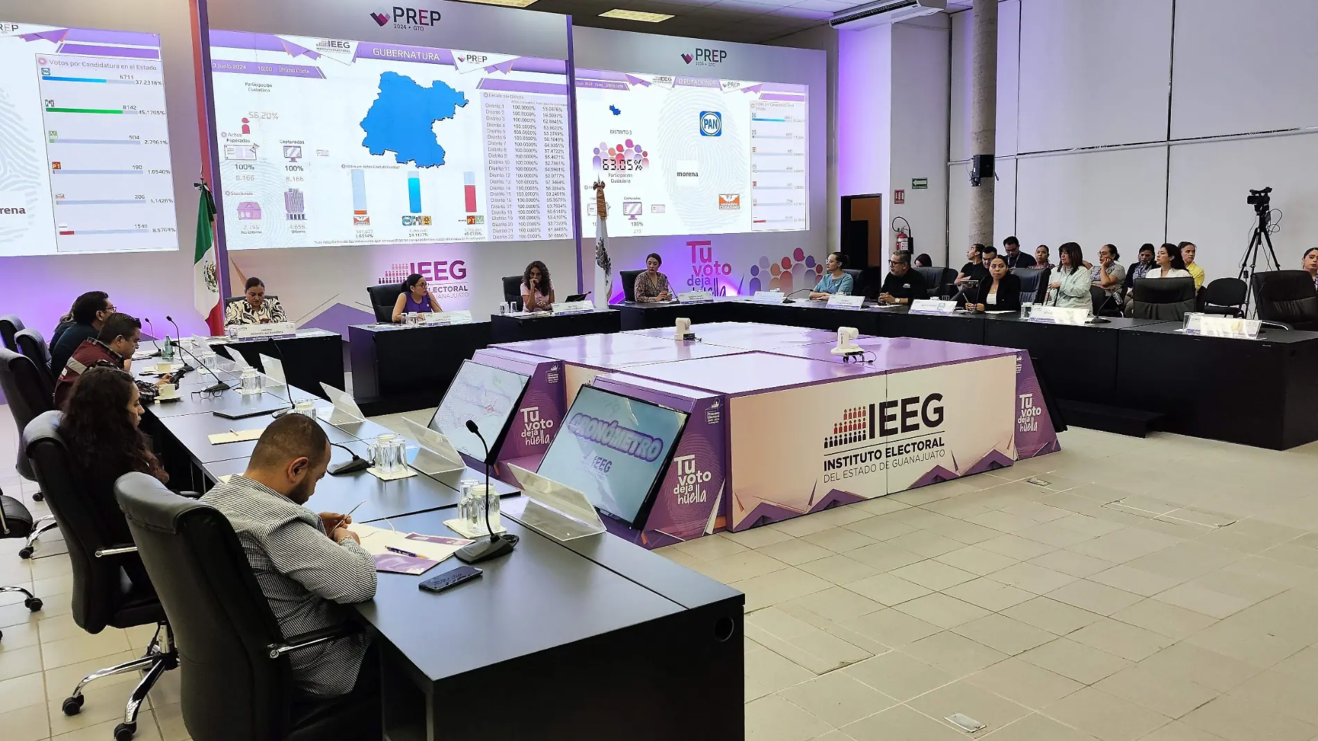 IEEG REALIZA SU ANTEPROYECTO DE PRESUPUESTO PARA EL 2025_